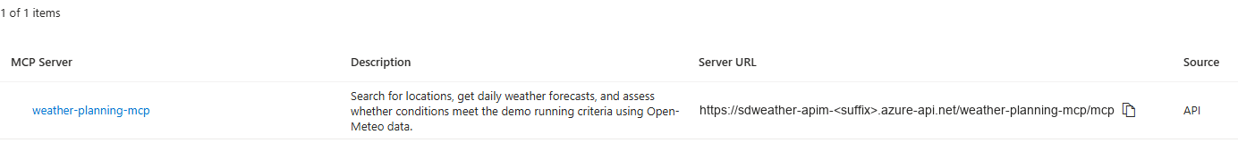 The MCP server created in APIM with its Server URL